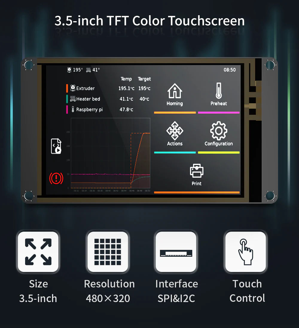BIGTREETECH Touchscreen TFT35 SPI V2.1 for pi V1.2