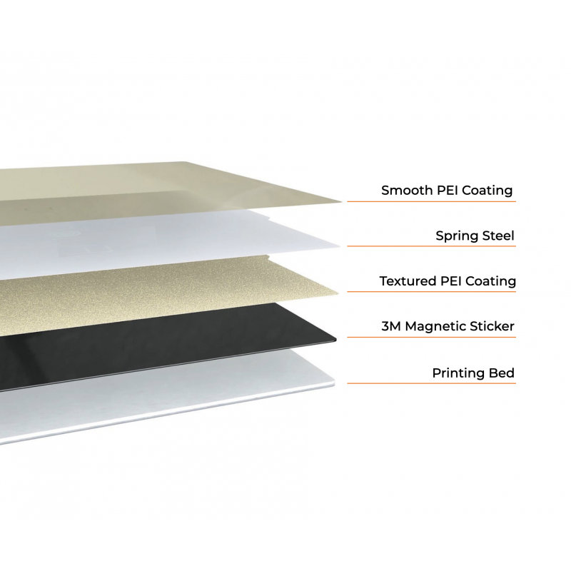 PEI Spring Steel Sheet Double Sided smooth/Textured Flex Magnetic Sticker 350x350