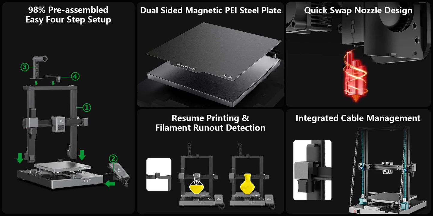 Artillery Sidewinder X3 Pro 3D Printer Build Volume 240x240x260mm 32bit Mainboard, 300℃ hot-end 300mm/s