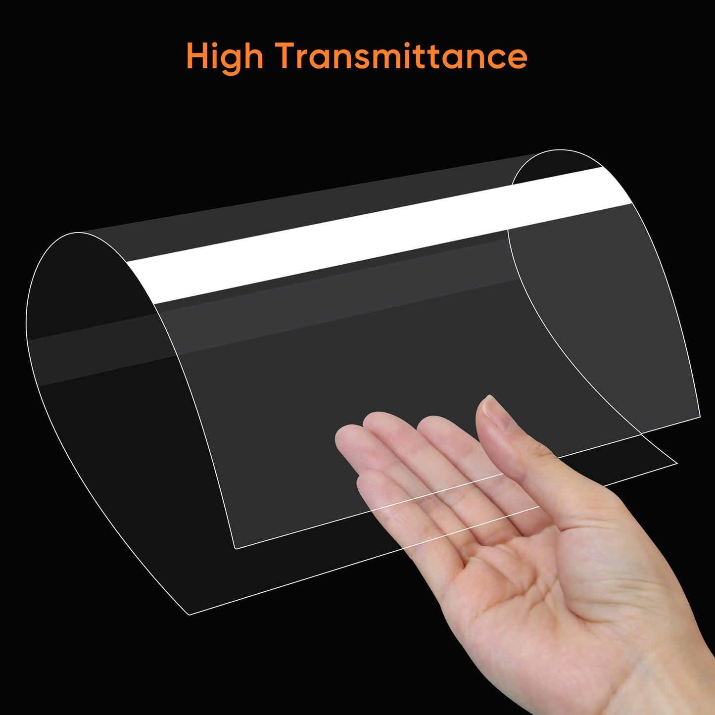 GKone/GKtwo Replacement nFEP Film Release Films 3 pack - Free Post