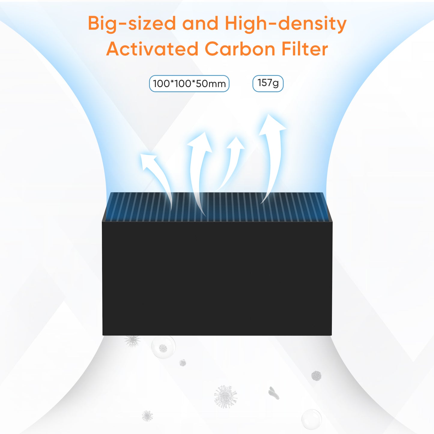 GKtwo Replacement Air Purifier - Free Post