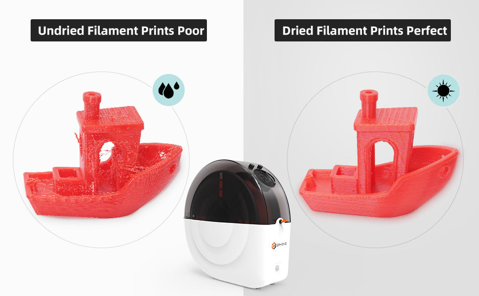 Evryone 3D Printer Filament Dryer Box suits 1.75 - 3mm .5-1kg rolls Dry Filament Performs Better