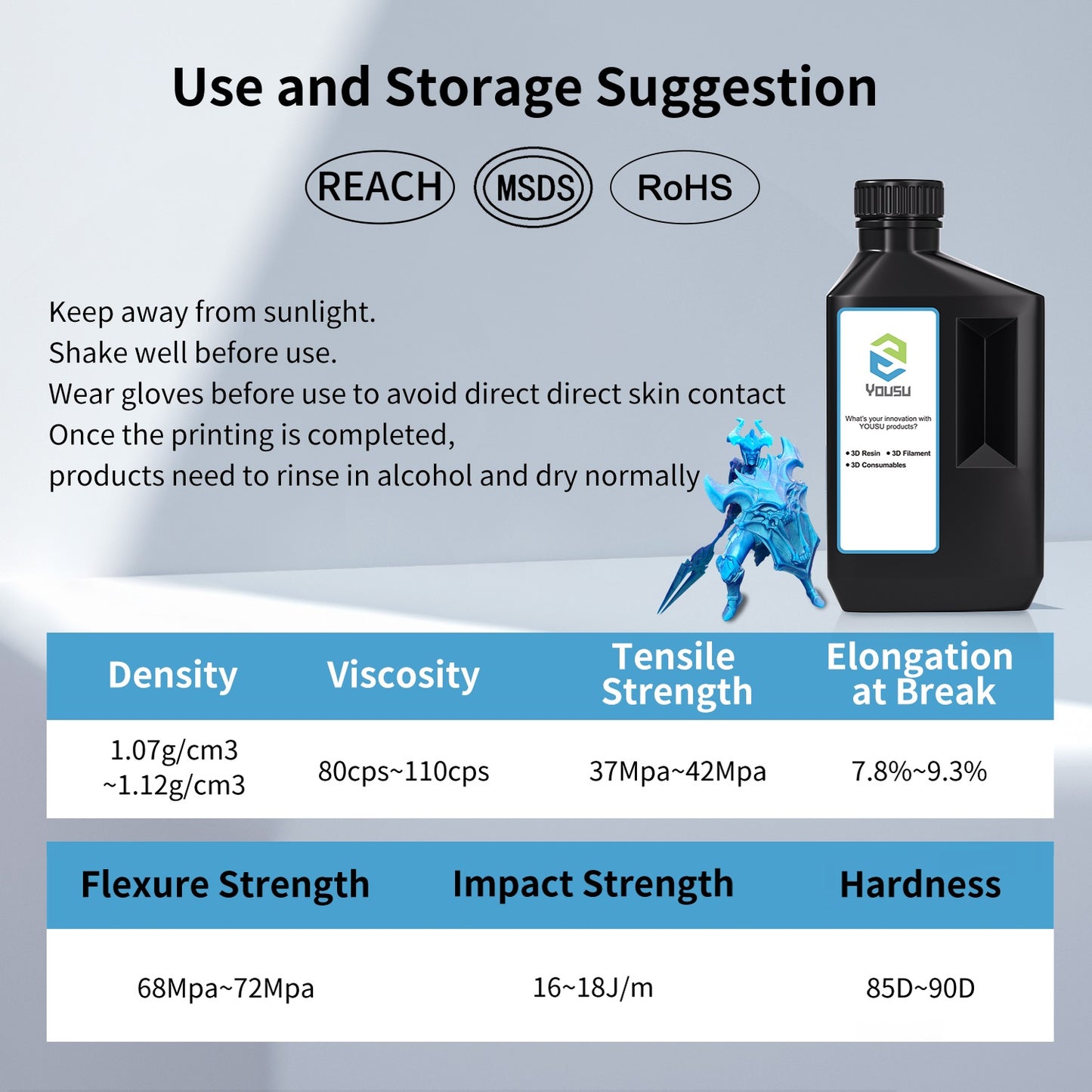 YOUSU 3D Printer Metallic Resin,Fast Curing 3D Resin, Magical Metallic Effect Photopolymer Resin for LCD DLP 3D Printing