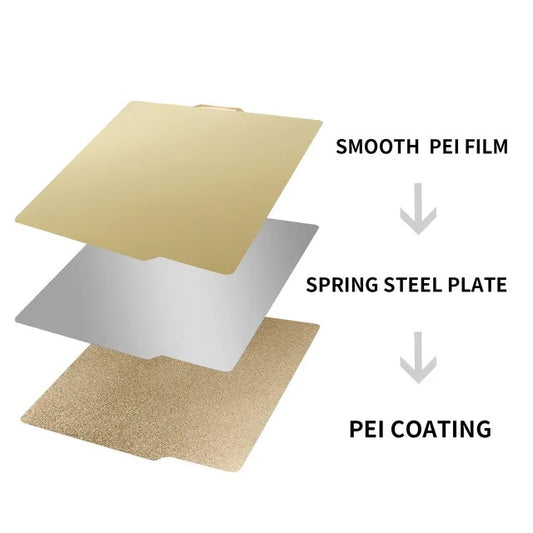 PEI Spring Steel Sheet for Bambu Double Sided smooth/Textured Flex Magnetic