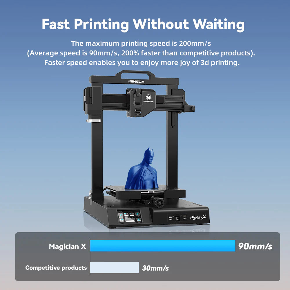MINGDA Magician X One-Click Auto Leveling Ready to Print Smooth Printing Dual Gears Direct Extruder